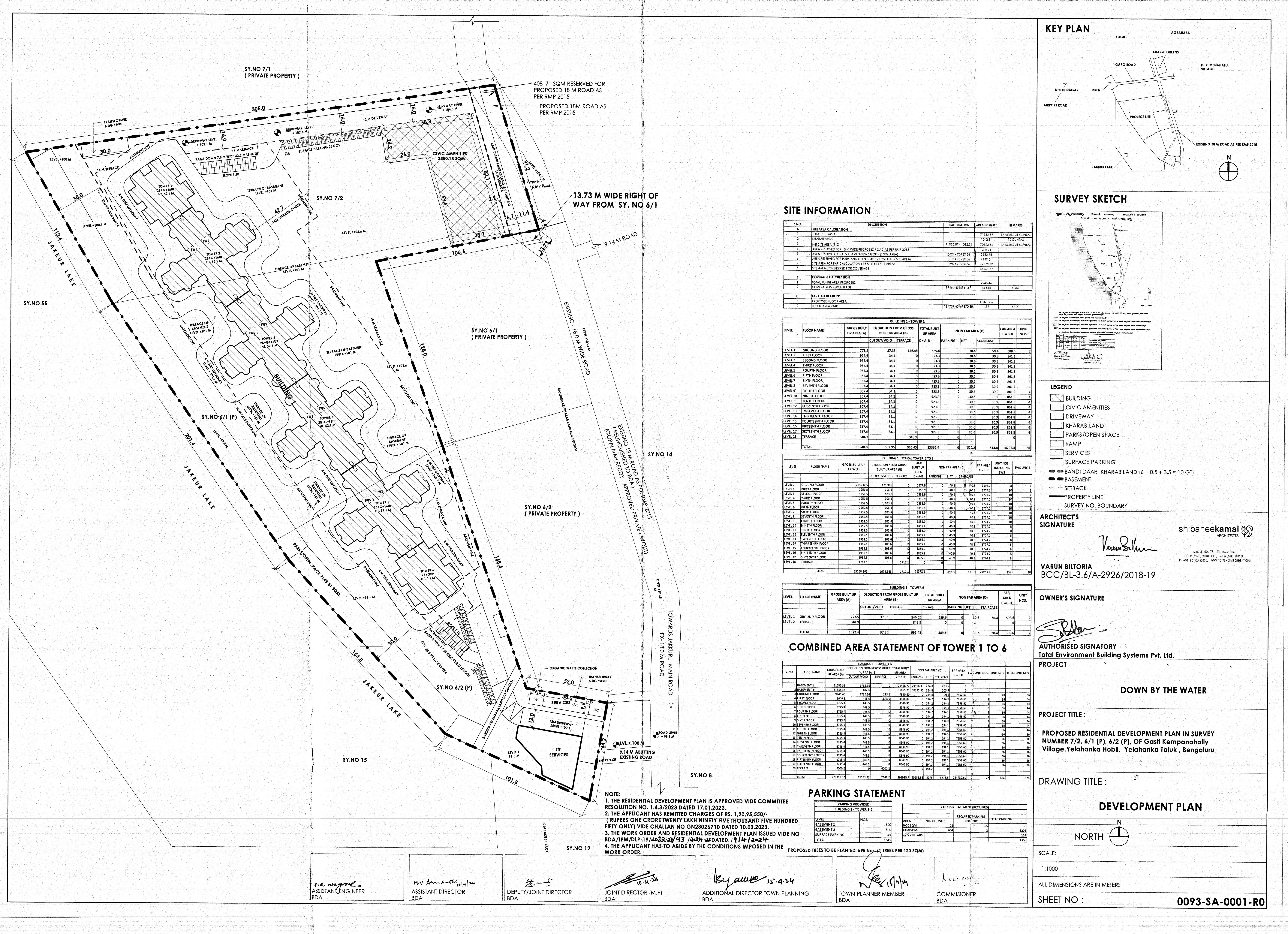 Total Environment Down By The Water Jakkur Master Plan